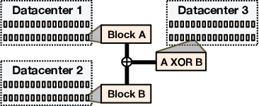 f4 paper diagram 6